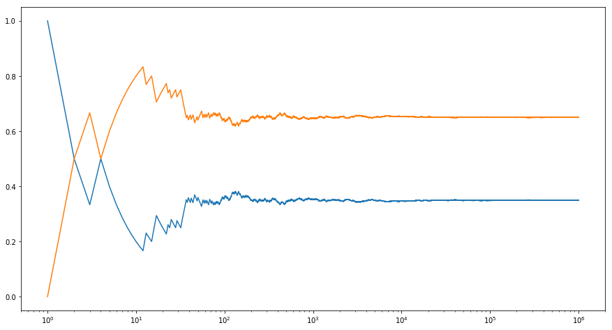 ../_images/chapter_crashcourse_sampling_8_0.png